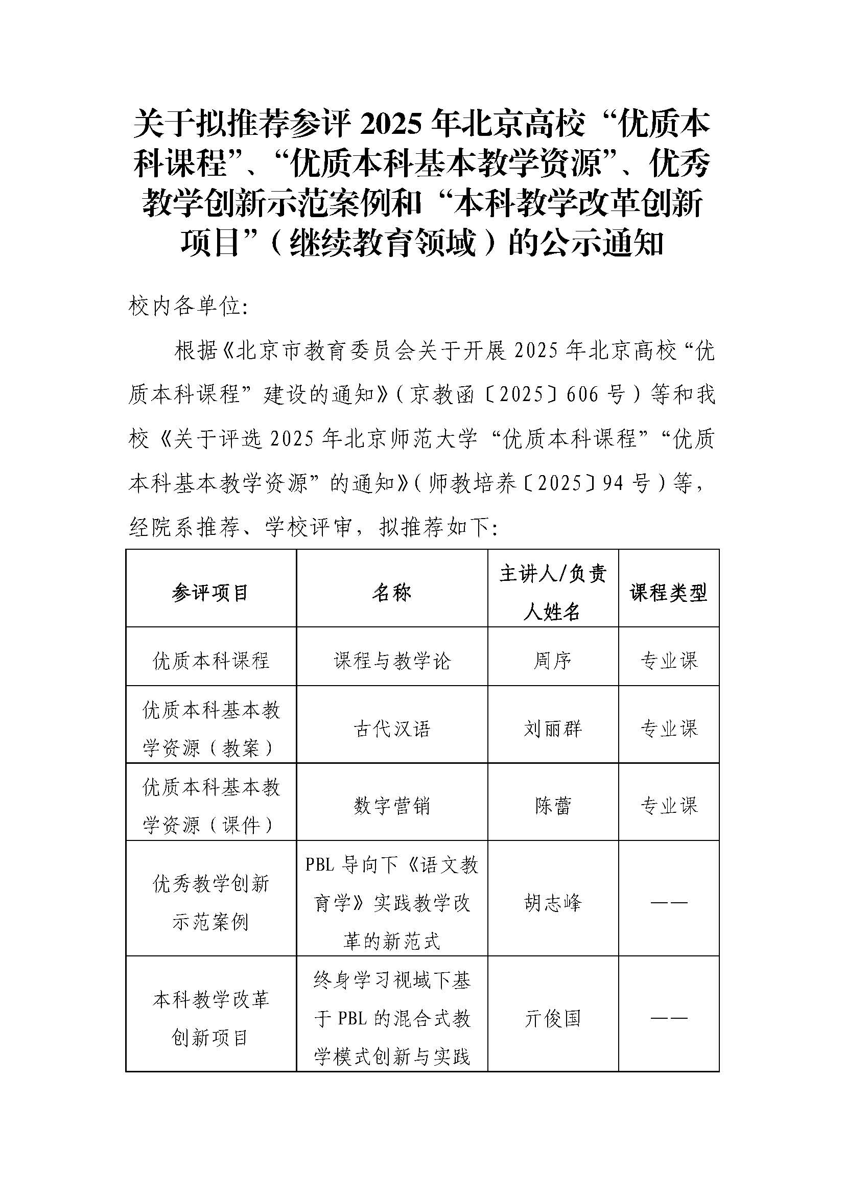 关于拟推荐参评2025年北京高校“优质本科课程”、“优质本科基本教学资源”、优秀教学创新示范案例和“本科教学改革创新项目”（继续教育领域）的公示通知_页面_1.jpg